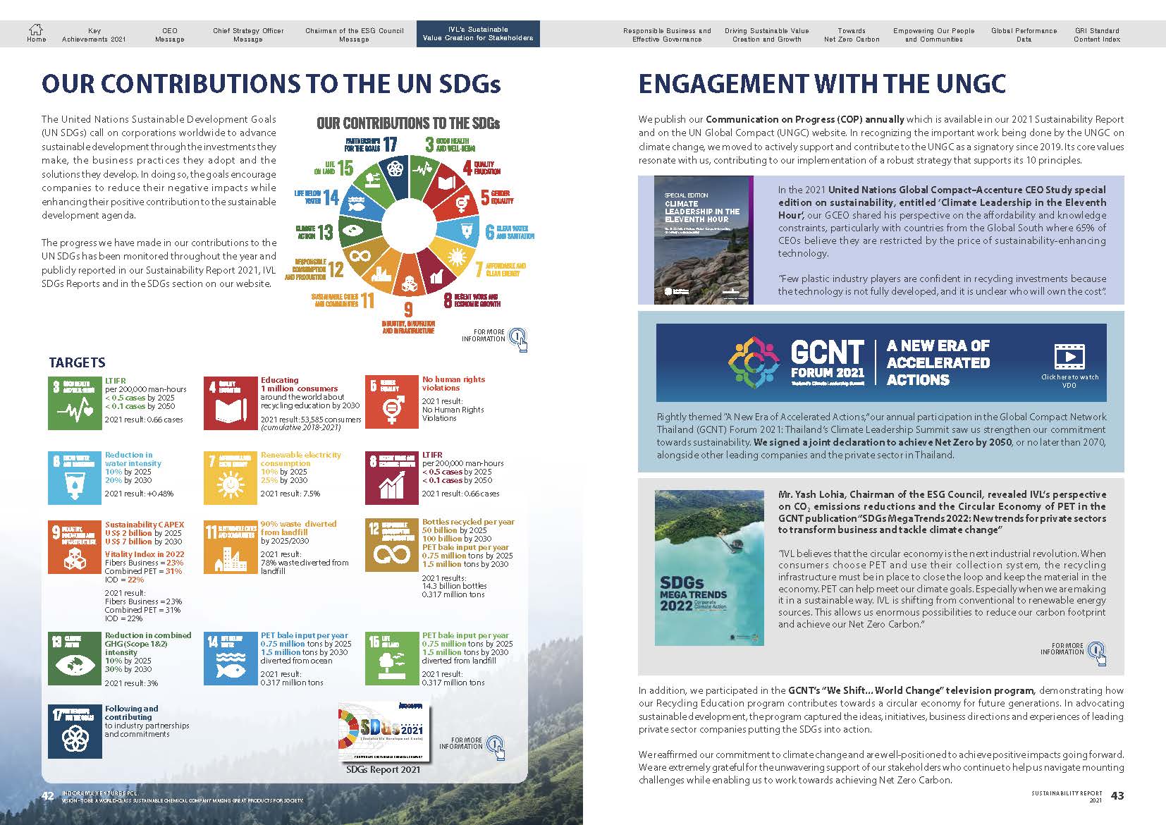 Indorama_Sustainability_Report2021_Page_22